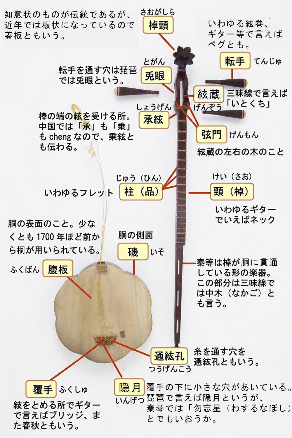 kouzou1000.jpg